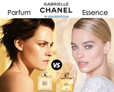 chanel gabrielle perfume comments|Chanel gabrielle vs essence.